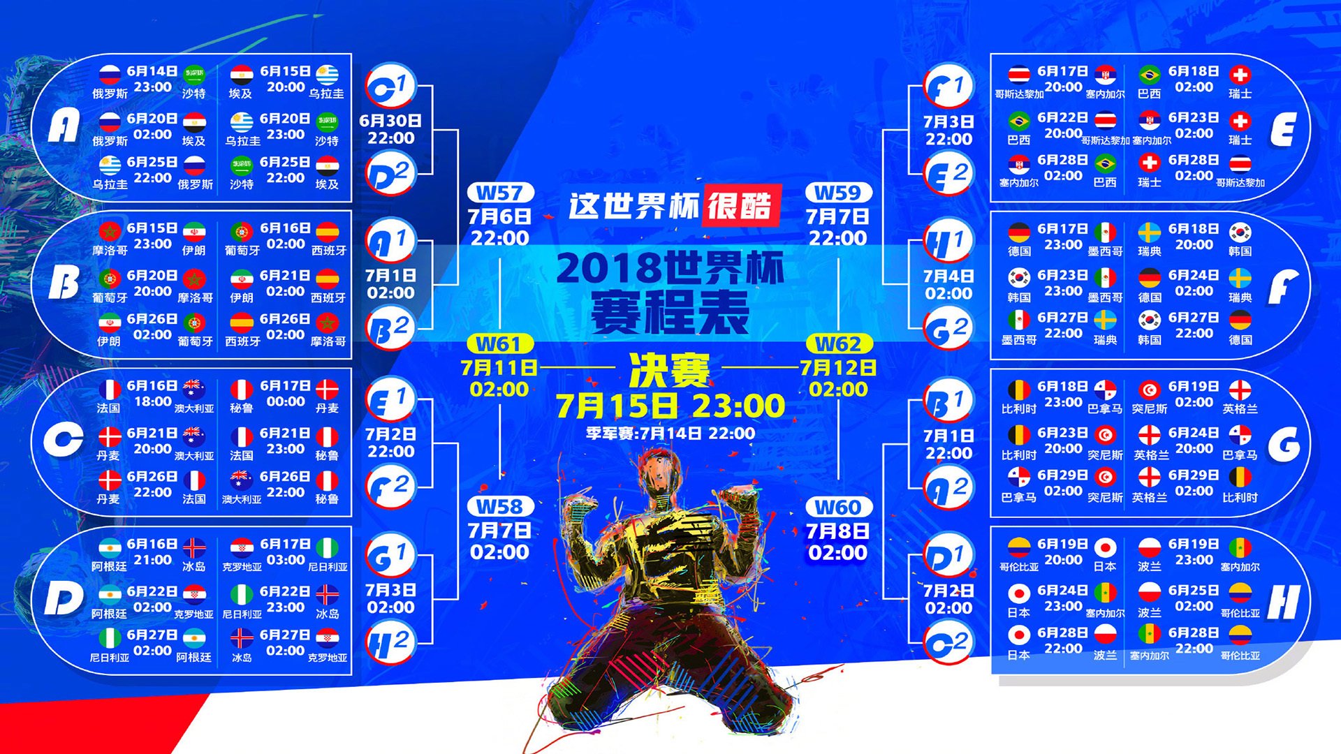 二十载传奇落幕，詹皇登顶与DK粉丝的青春告别